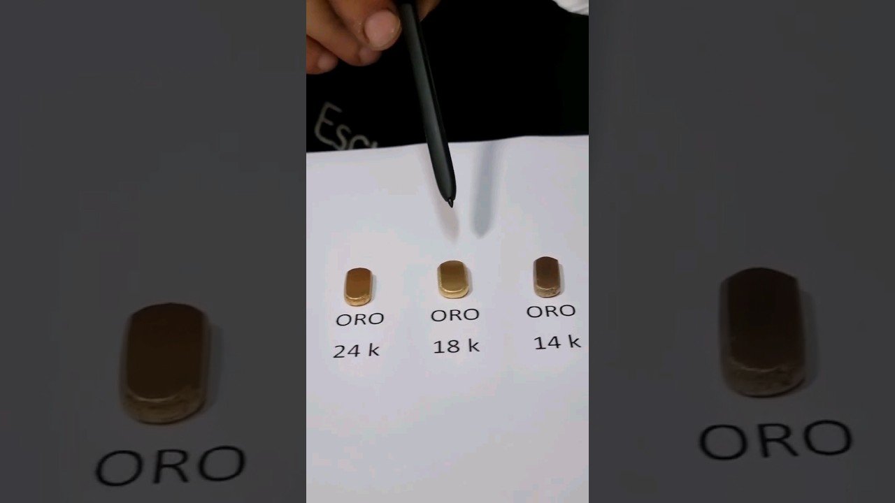 Cómo elegir joyas de oro que nunca pasan de moda para destacar tu personalidad